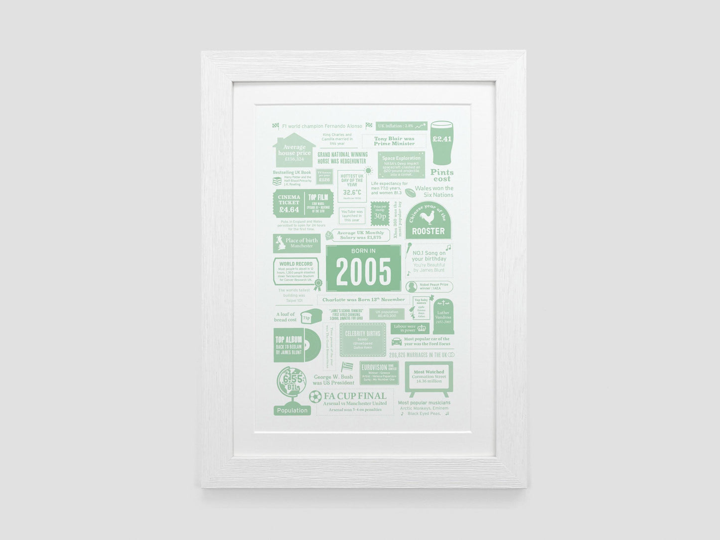 Personalised 21st Birthday Gift