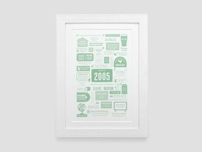 Personalised 21st Birthday Gift