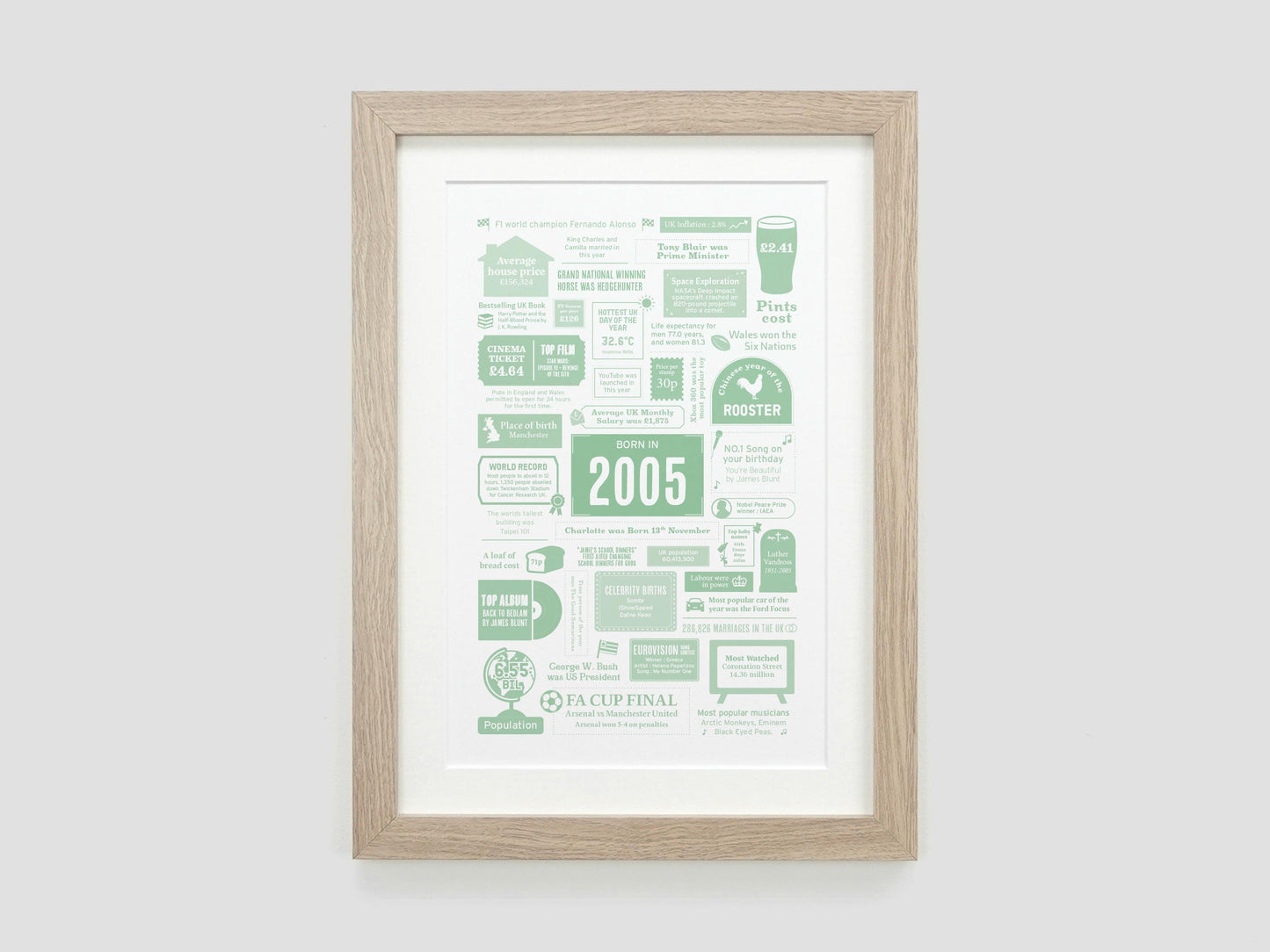 Personalised 21st Birthday Gift