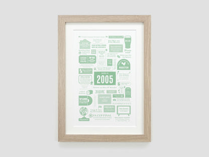 Personalised 21st Birthday Gift