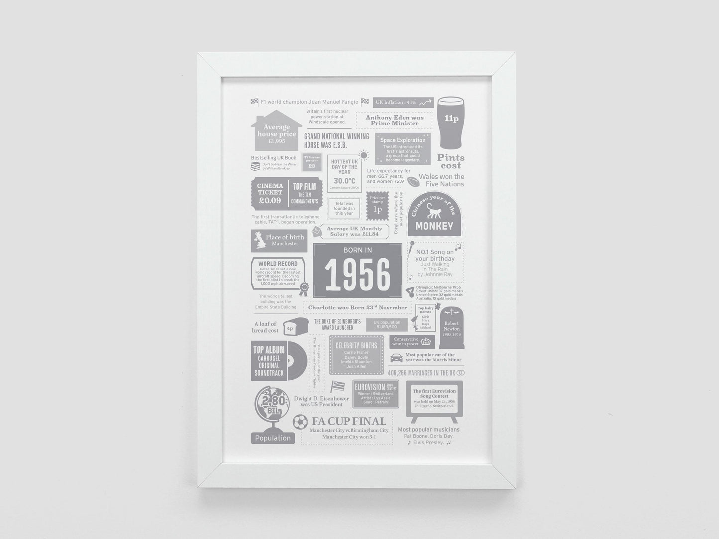 Personalised 70th Birthday Gift