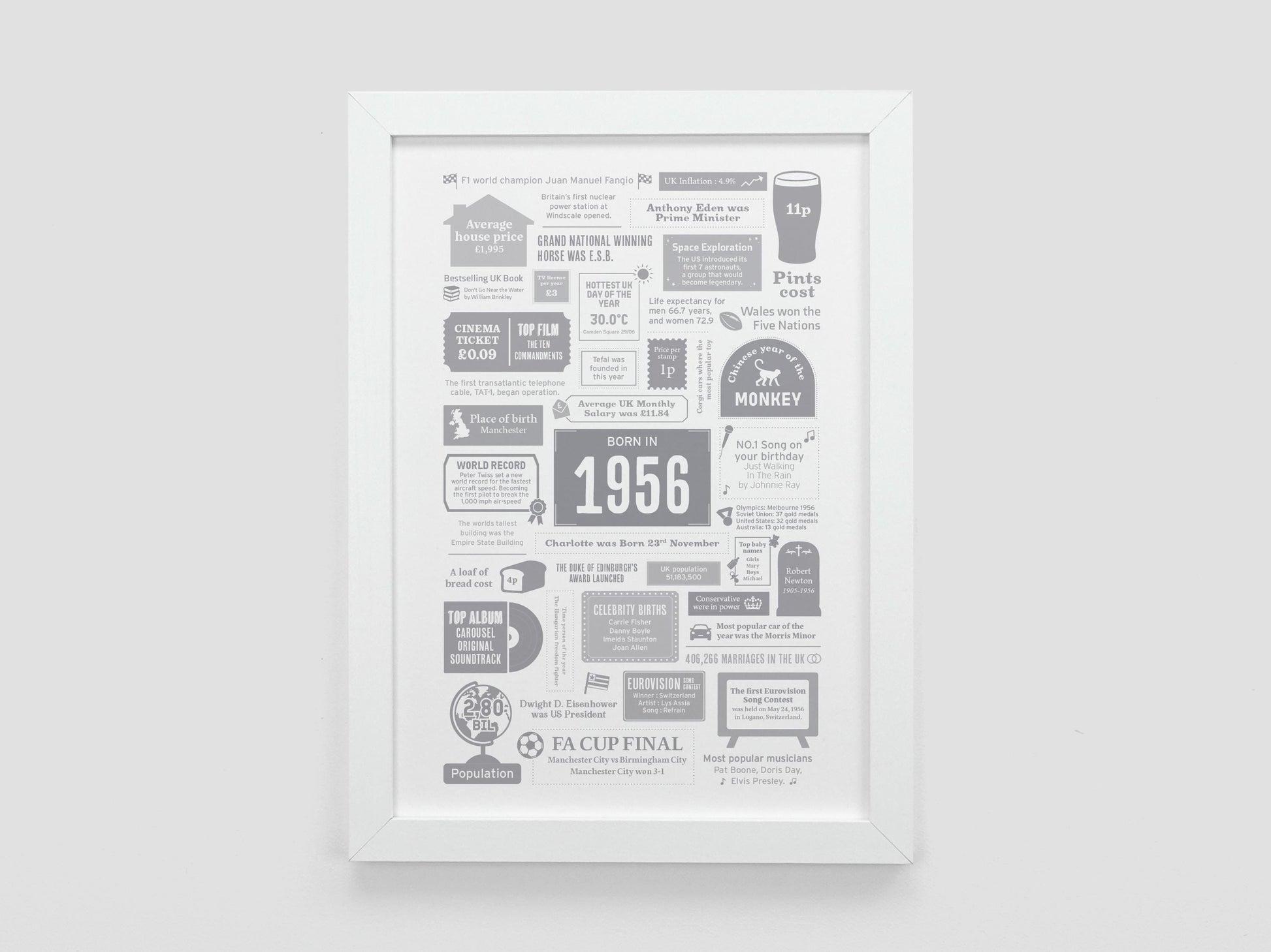 Personalised 70th Birthday Gift