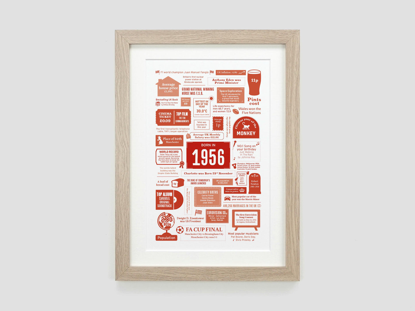 Personalised 70th Birthday Gift