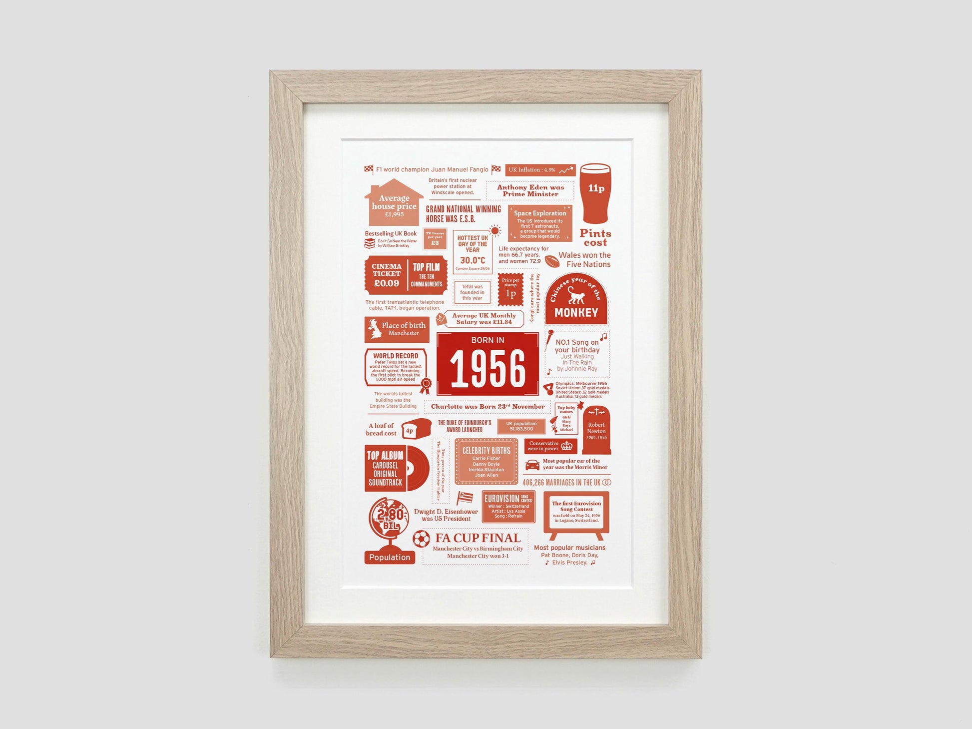 Personalised 70th Birthday Gift