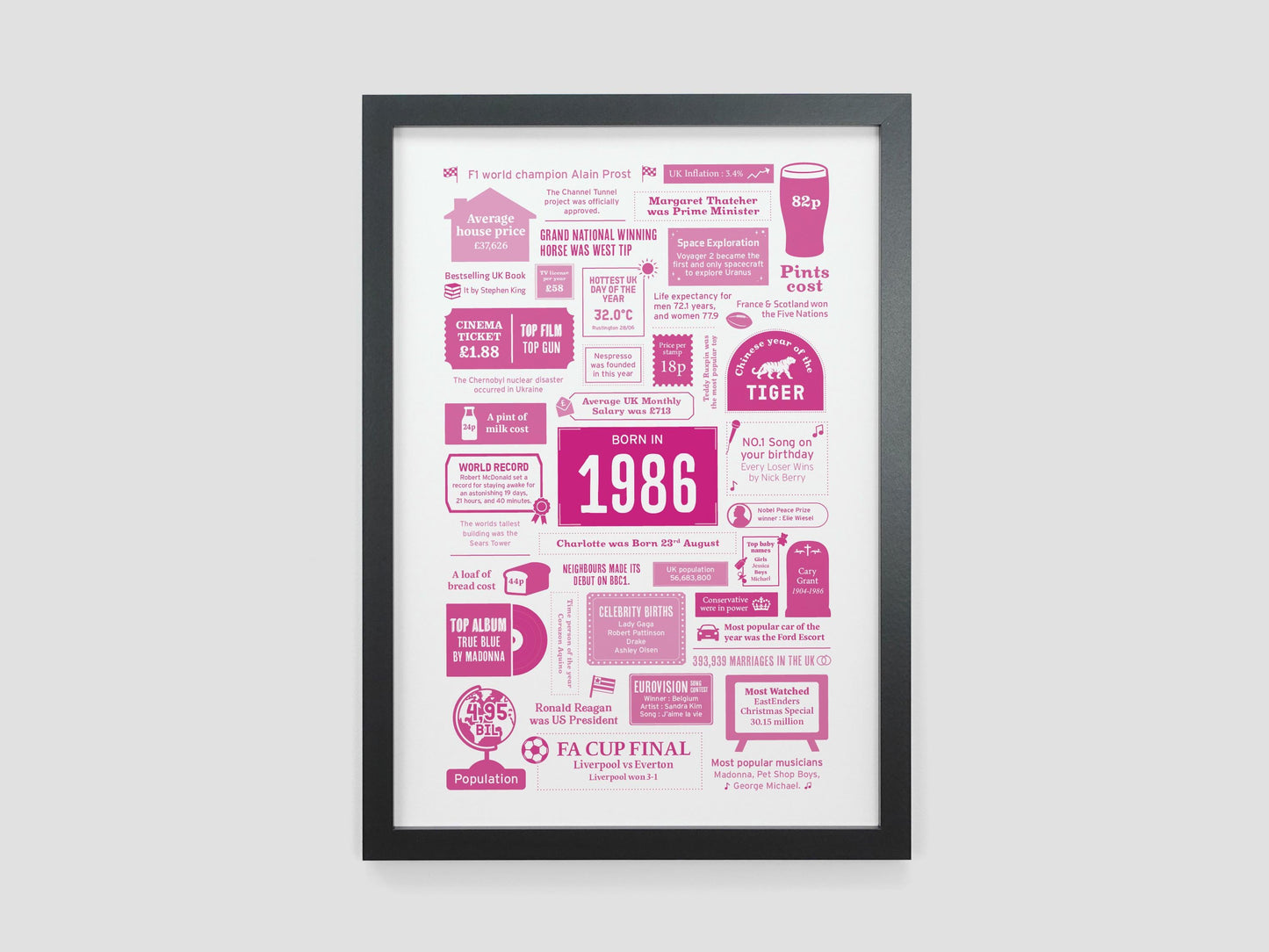 Personalised 40th Birthday Gift