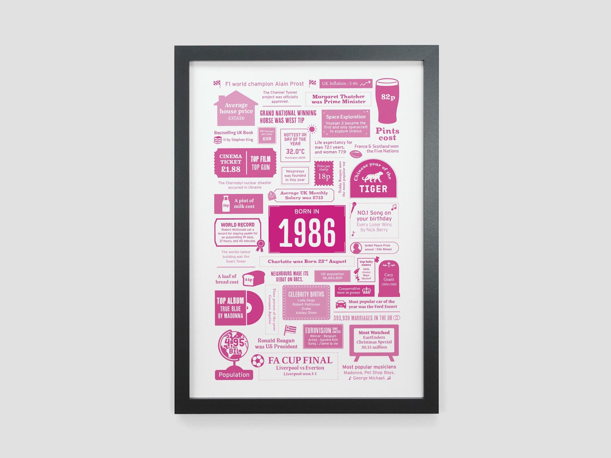 Personalised 40th Birthday Gift