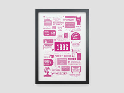 Personalised 40th Birthday Gift