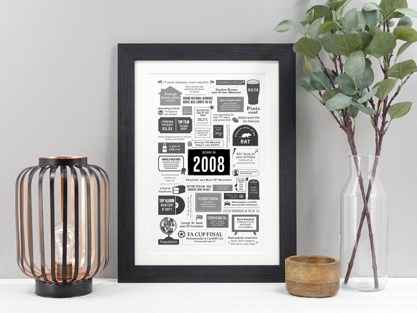 Personalised 18th Birthday Gift