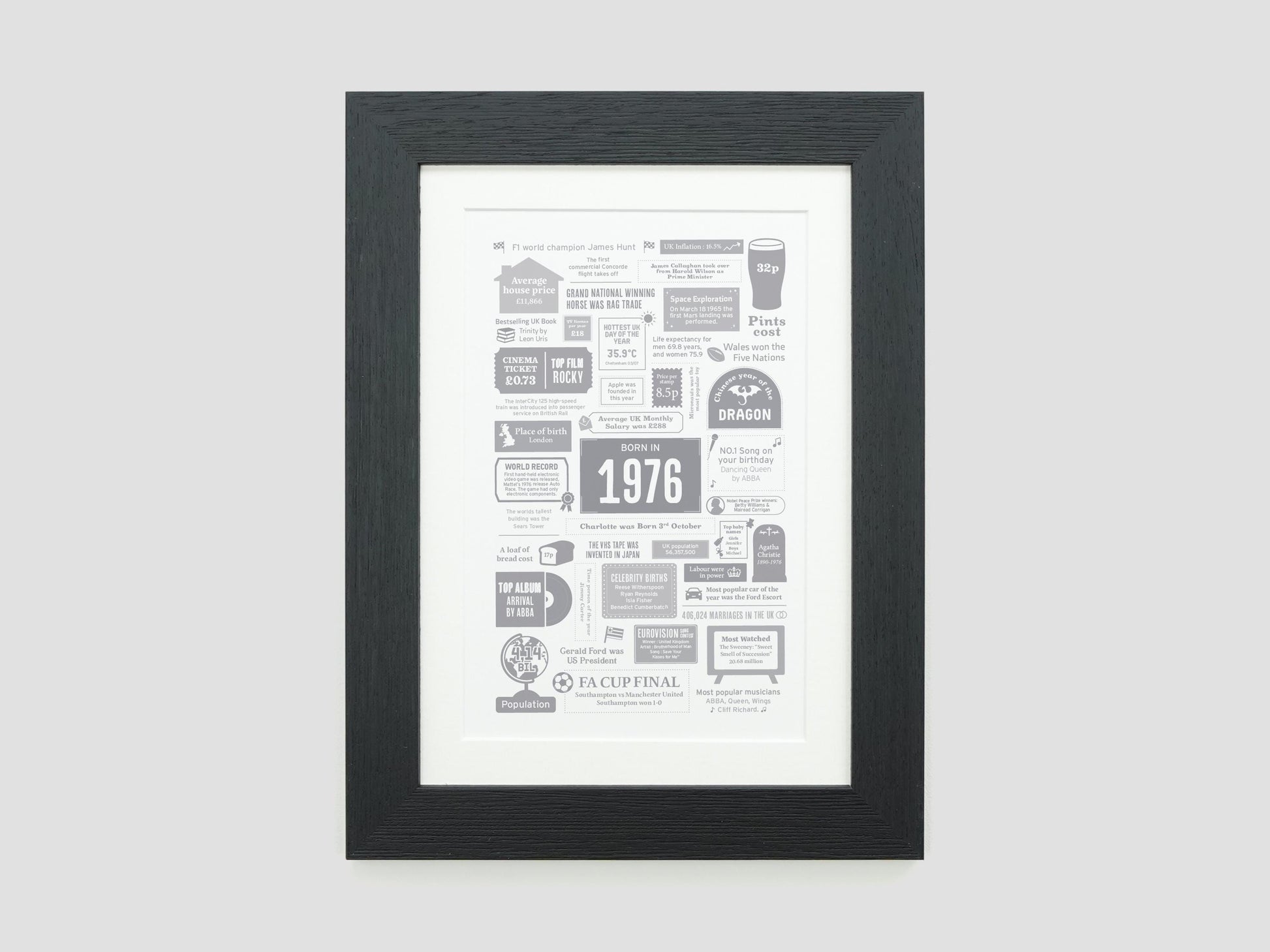 Personalised 50th Birthday Gift