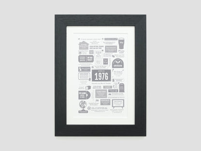 Personalised 50th Birthday Gift