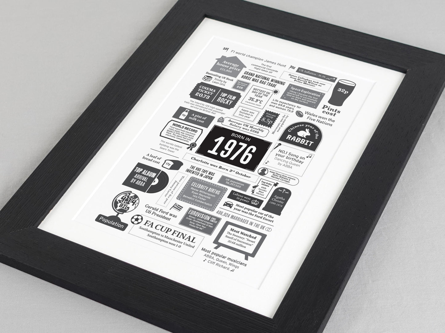 Personalised 50th Birthday Gift