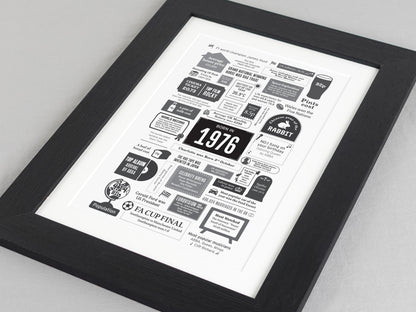 Personalised 50th Birthday Gift