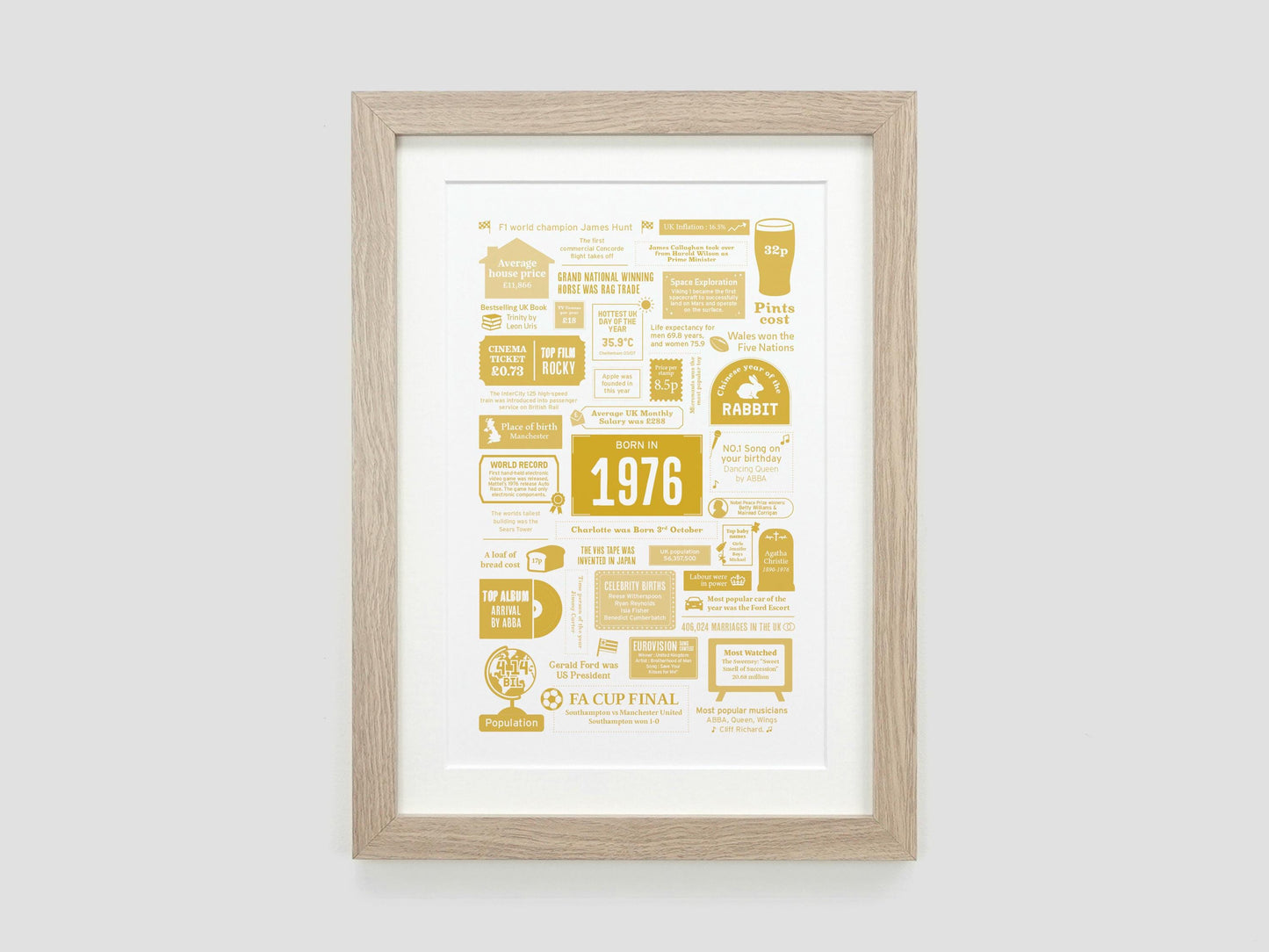 Personalised 50th Birthday Gift