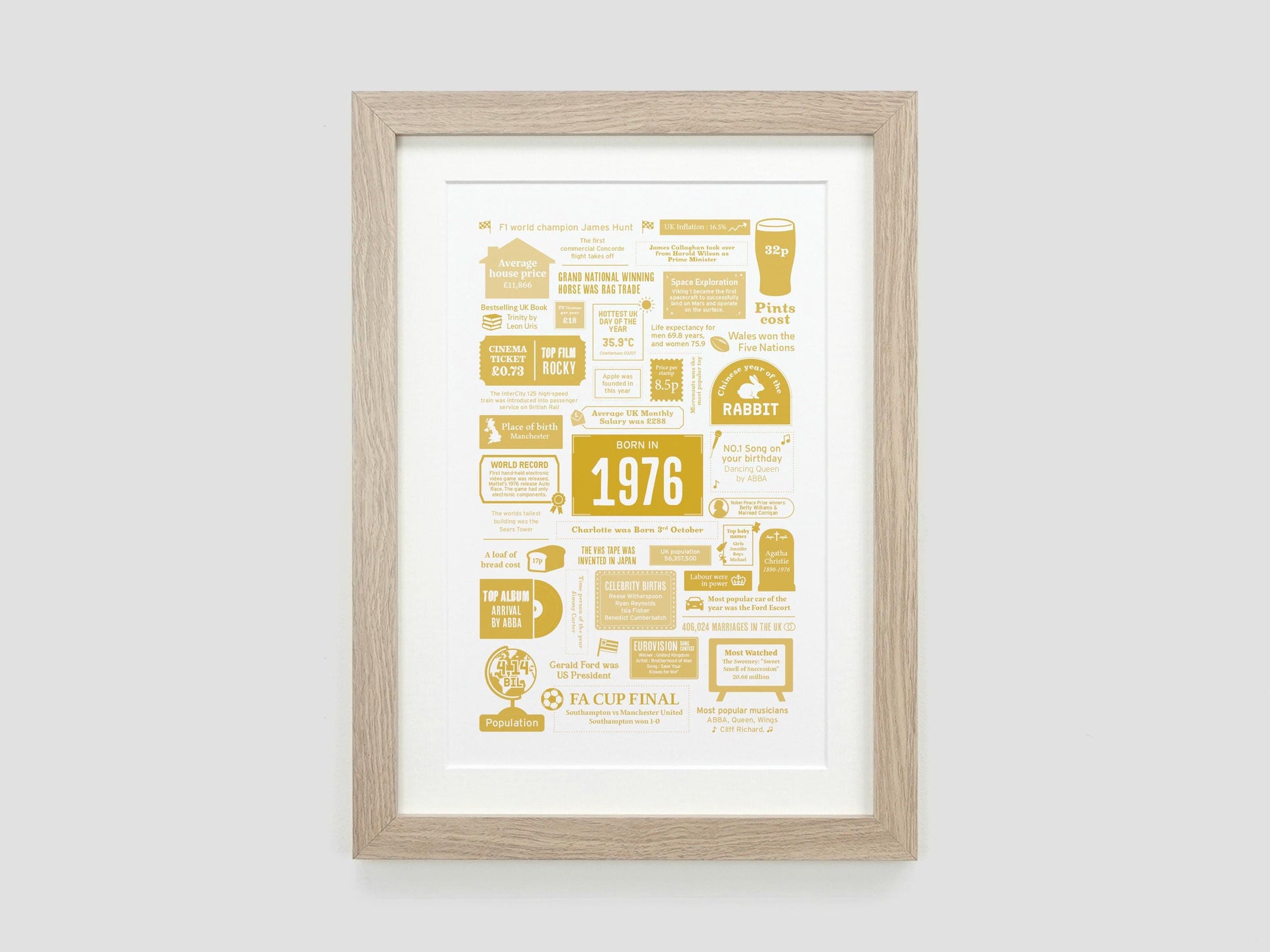 Personalised 50th Birthday Gift