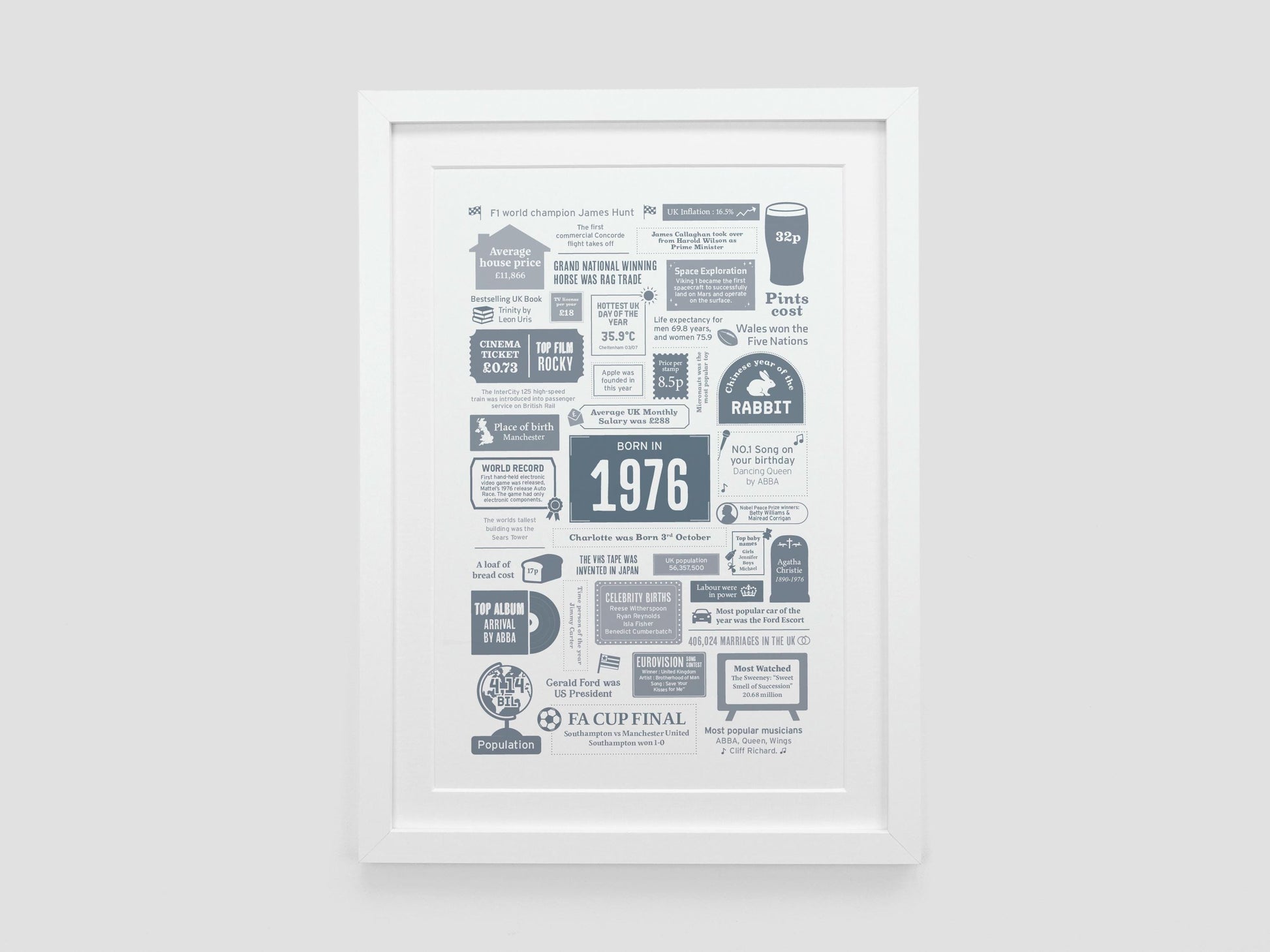 Personalised 50th Birthday Gift