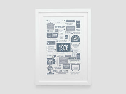 Personalised 50th Birthday Gift