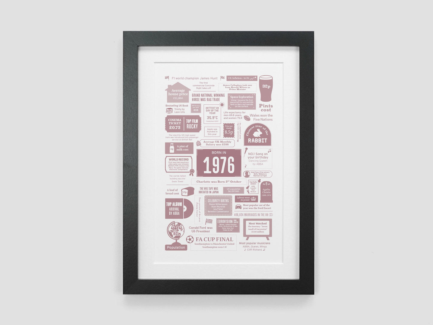 Personalised 50th Birthday Gift