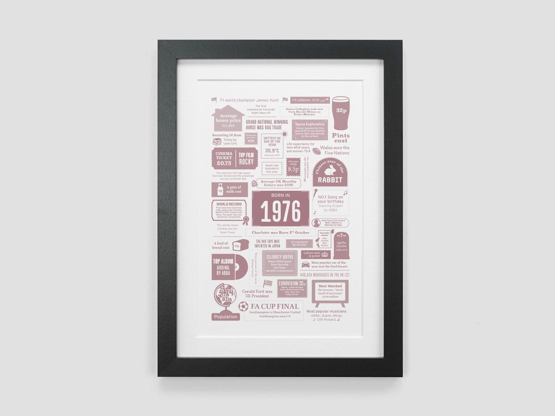 Personalised 50th Birthday Gift