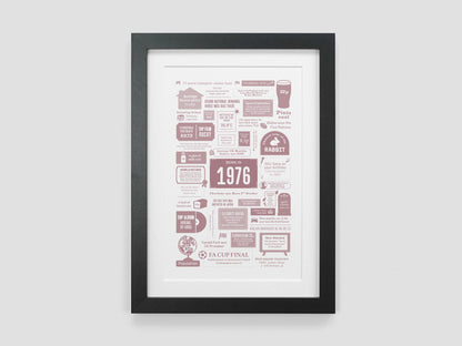 Personalised 50th Birthday Gift