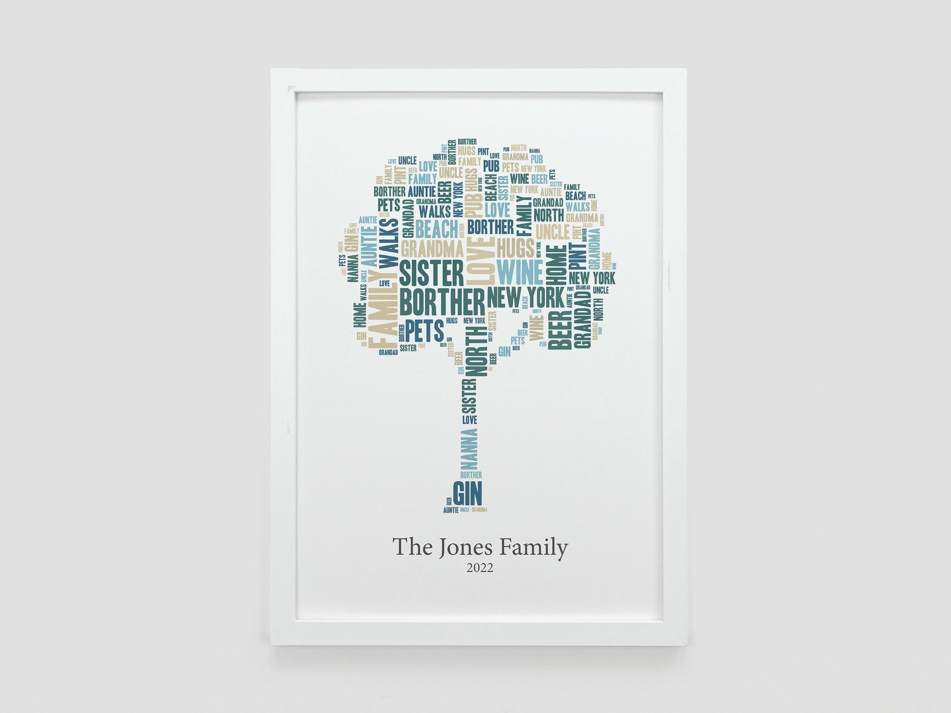 Family tree gift | Personalised family tree word cloud | Gift for family | Gift for mum | Gift for grandparents | Family name print VA006