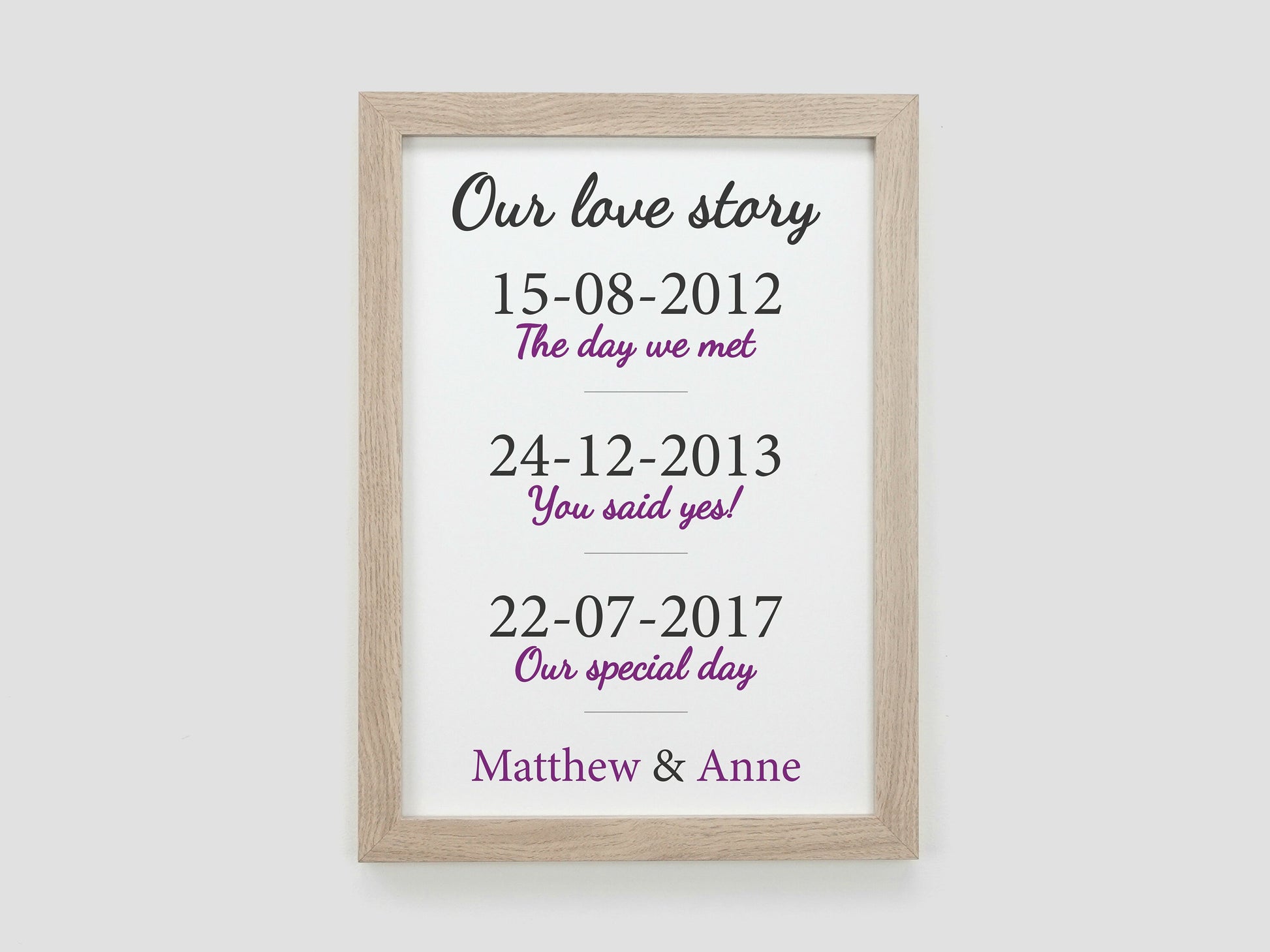 Our Love Story Personalised Print | Paper Wedding Anniversary Gift | Met Engaged Married Gift | Boyfriend Wife Girlfriend Husband Gift VA122