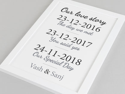 Our Love Story Personalised Print | Paper Wedding Anniversary Gift | Met Engaged Married Gift | Boyfriend Wife Girlfriend Husband Gift VA122