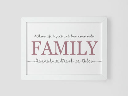 Family names wall gift VA207