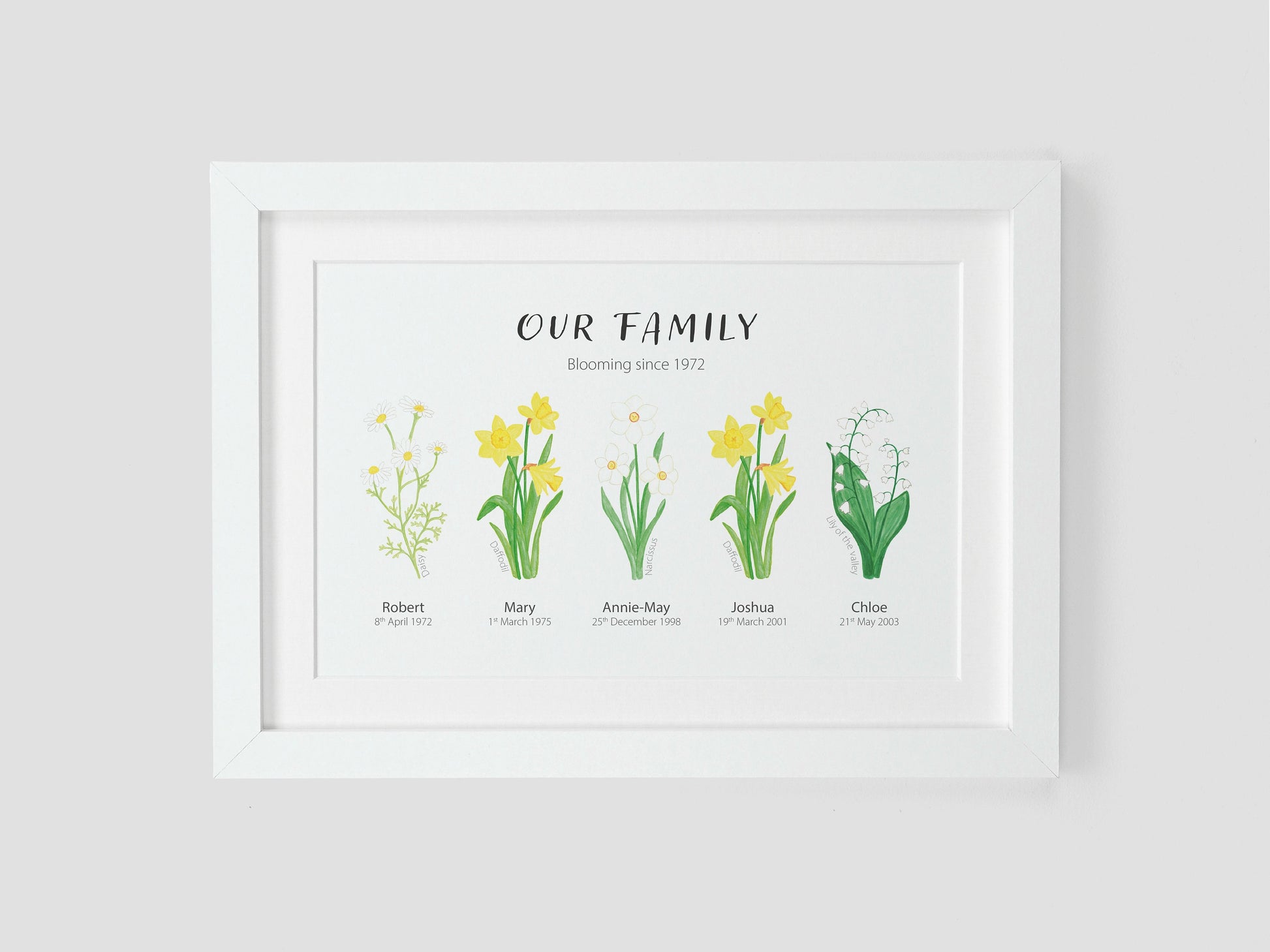 Family birth month flower gift | Hand painted watercolour flowers VA222