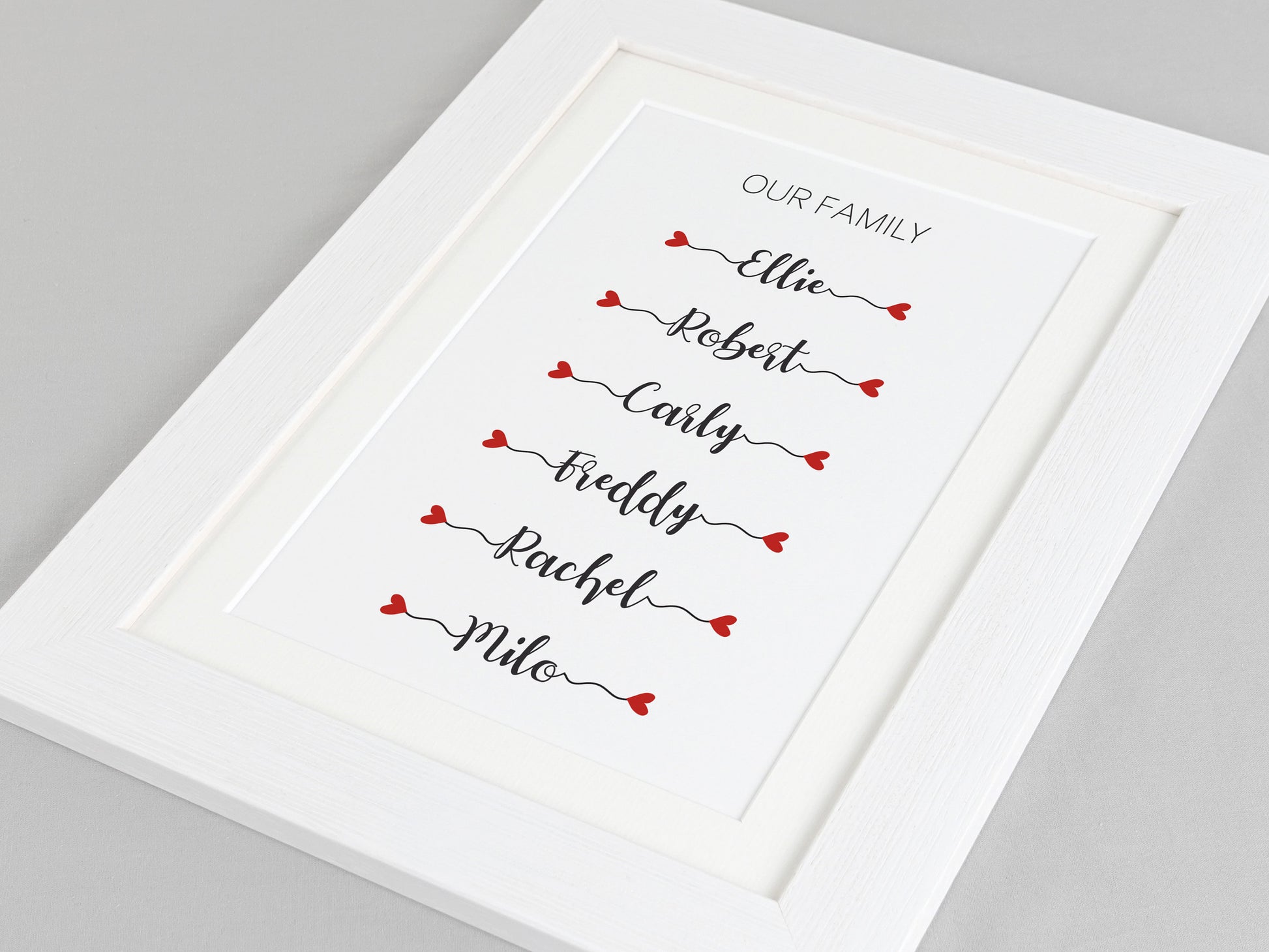 Family Name Print | Personalised gift for mum | Gift for Grandparents | Gift for Nan, Mum Mom | Gift for family *CHOICE OF COLOUR* VA085