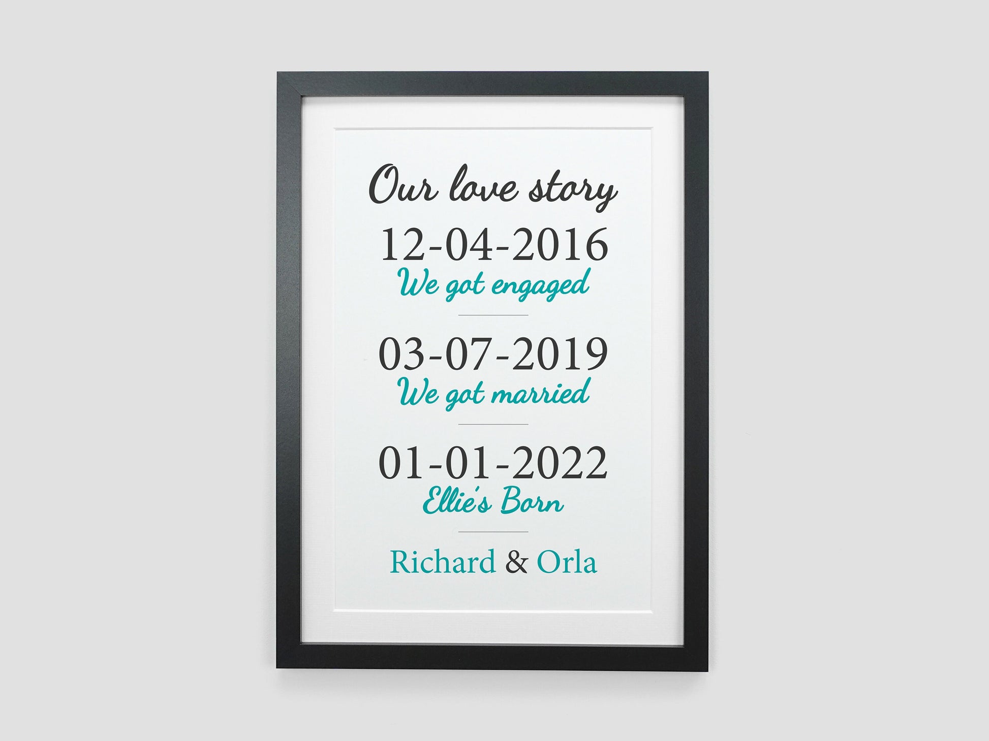 Our Love Story Personalised Print | Paper Wedding Anniversary Gift | Met Engaged Married Gift | Boyfriend Wife Girlfriend Husband Gift VA122