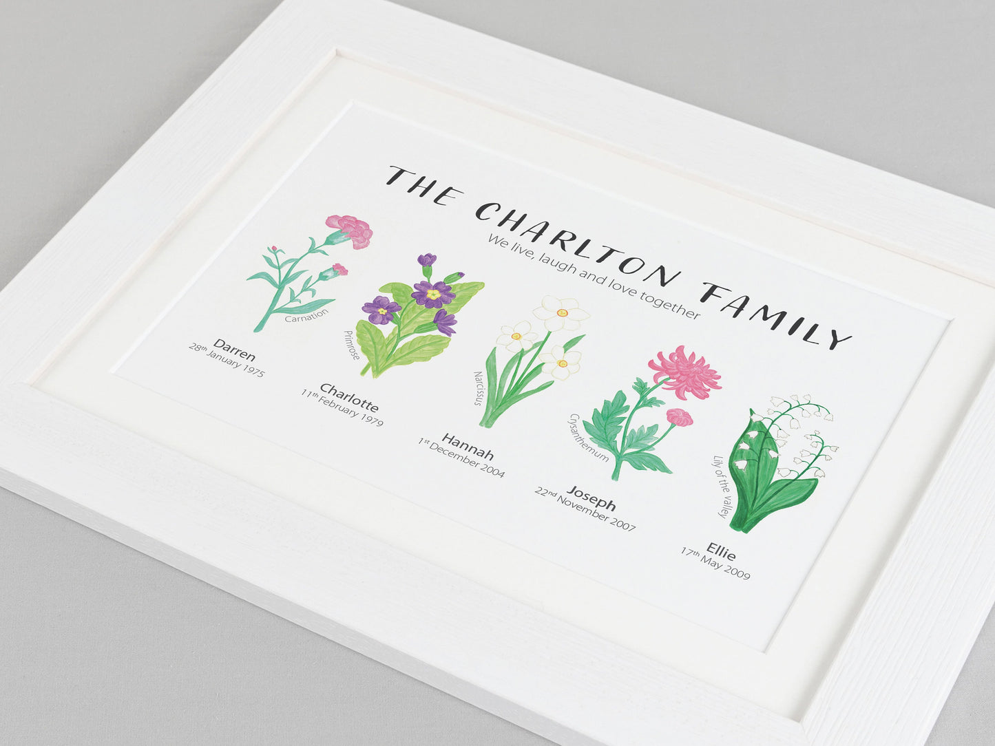 Family birth month flower gift | Hand painted watercolour flowers VA222