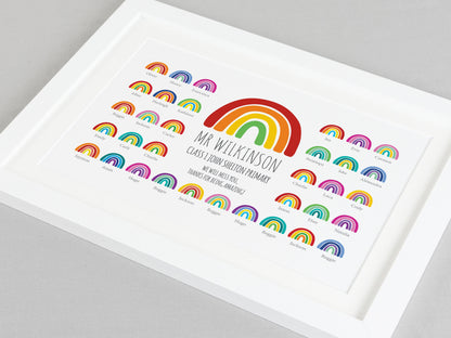 Personalised rainbow class name gift for teacher | VA236