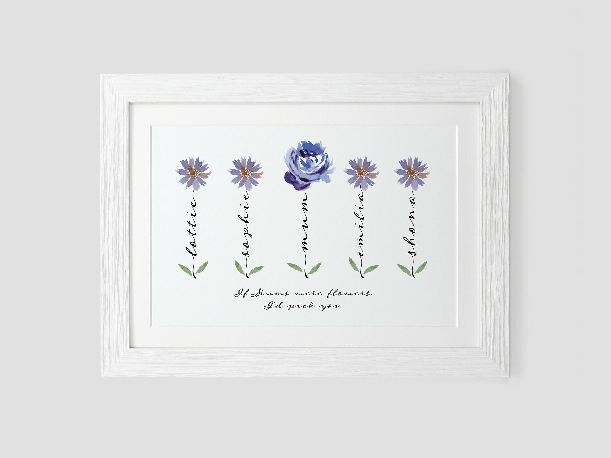 Gift for mum | Personalised Mum flower print | Family names print | Keepsake print | Birthday present for mum **CHOICE OF 22 FLOWERS** VA014