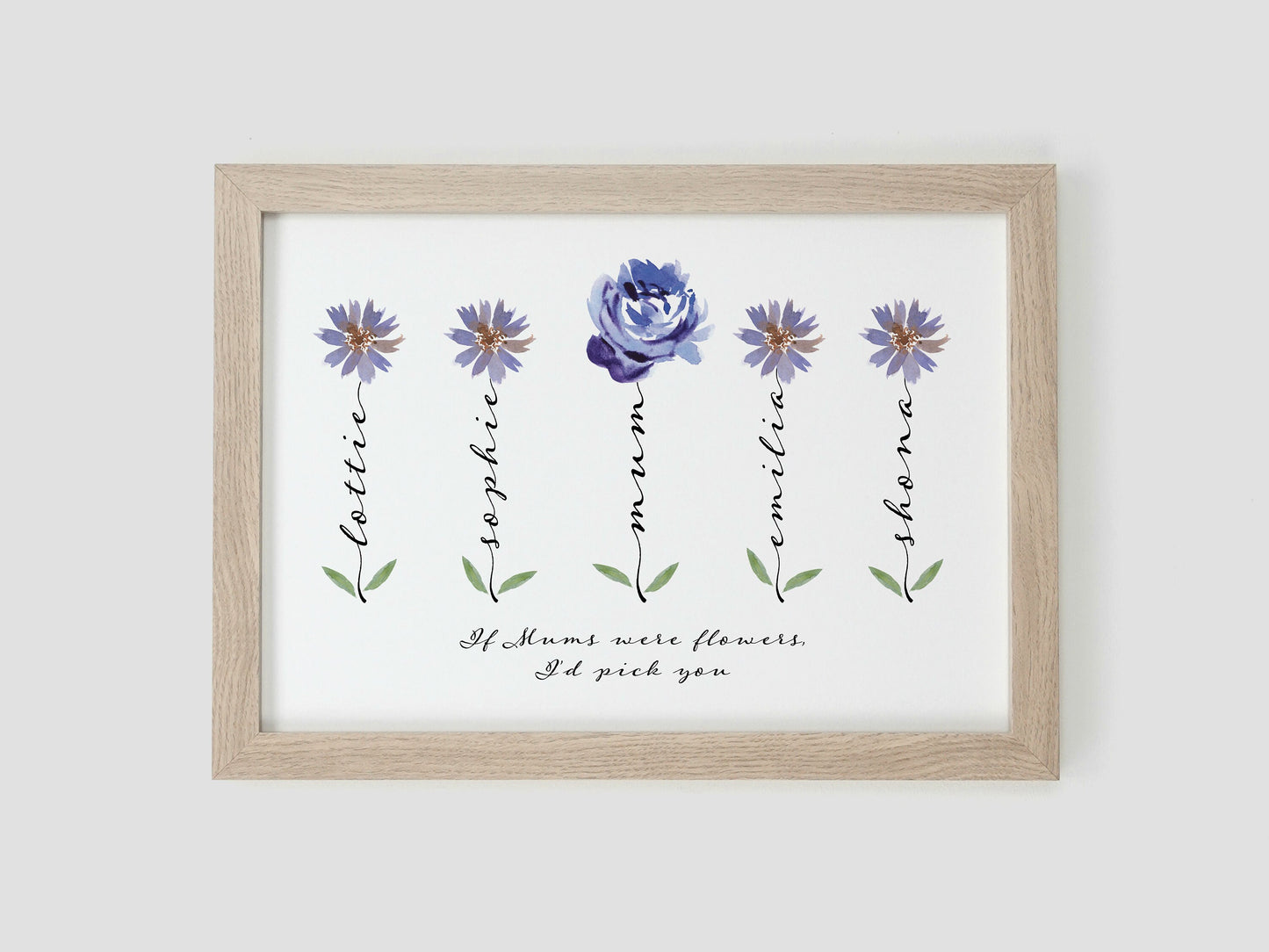 Gift for mum | Personalised Mum flower print | Family names print | Keepsake print | Birthday present for mum **CHOICE OF 22 FLOWERS** VA014