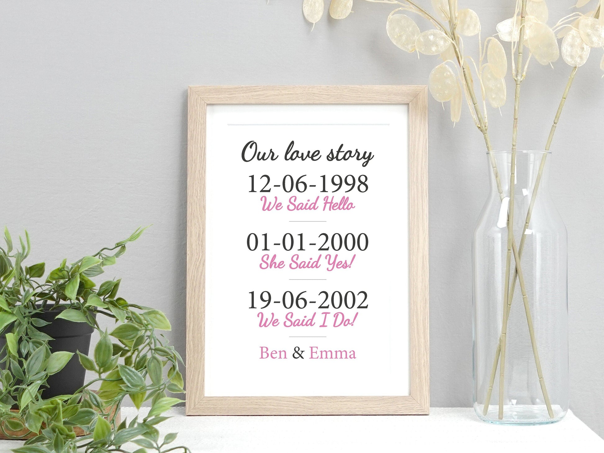 Our Love Story Personalised Print | Paper Wedding Anniversary Gift | Met Engaged Married Gift | Boyfriend Wife Girlfriend Husband Gift VA122