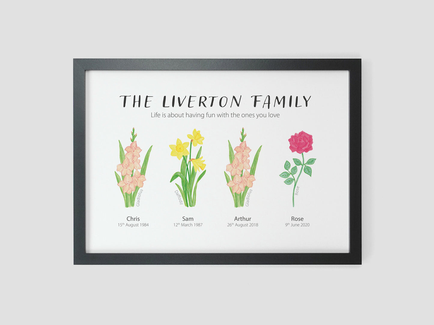Family birth month flower gift | Hand painted watercolour flowers VA222