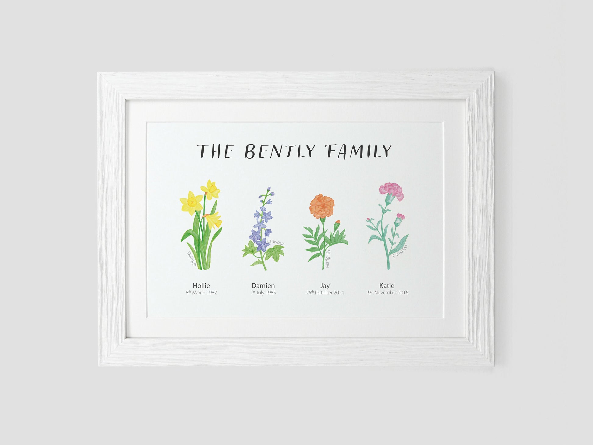 Family birth month flower gift | Hand painted watercolour flowers VA222