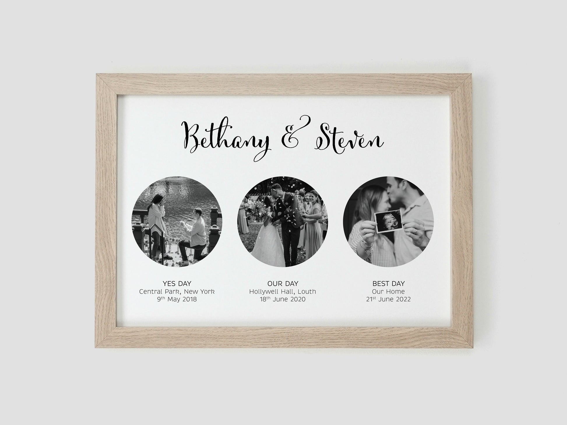 Met Engaged Married photo present | Milestone Gift | Couples Photo Print Gift | Paper Anniversary | Valentines gift for Wife Husband VA062