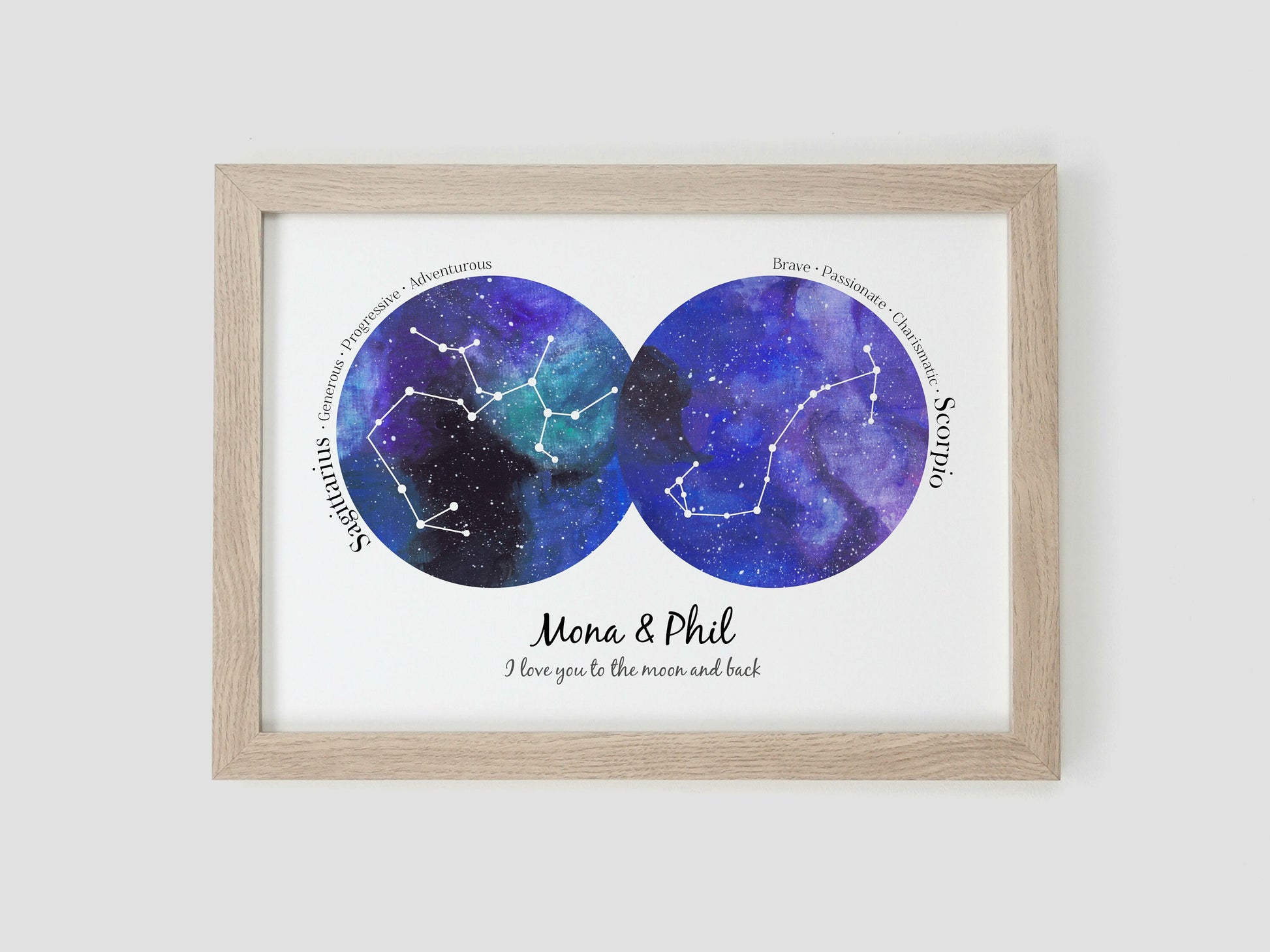 Couple star sign personalised gift | Astrology wedding anniversary present VA225