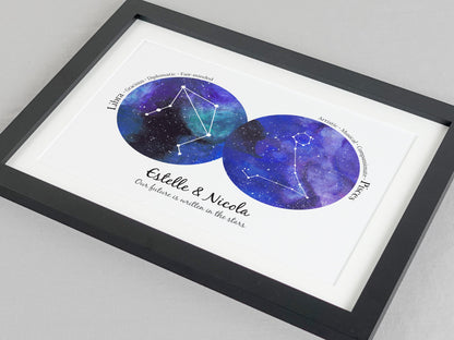 Couple star sign personalised gift | Astrology wedding anniversary present VA225