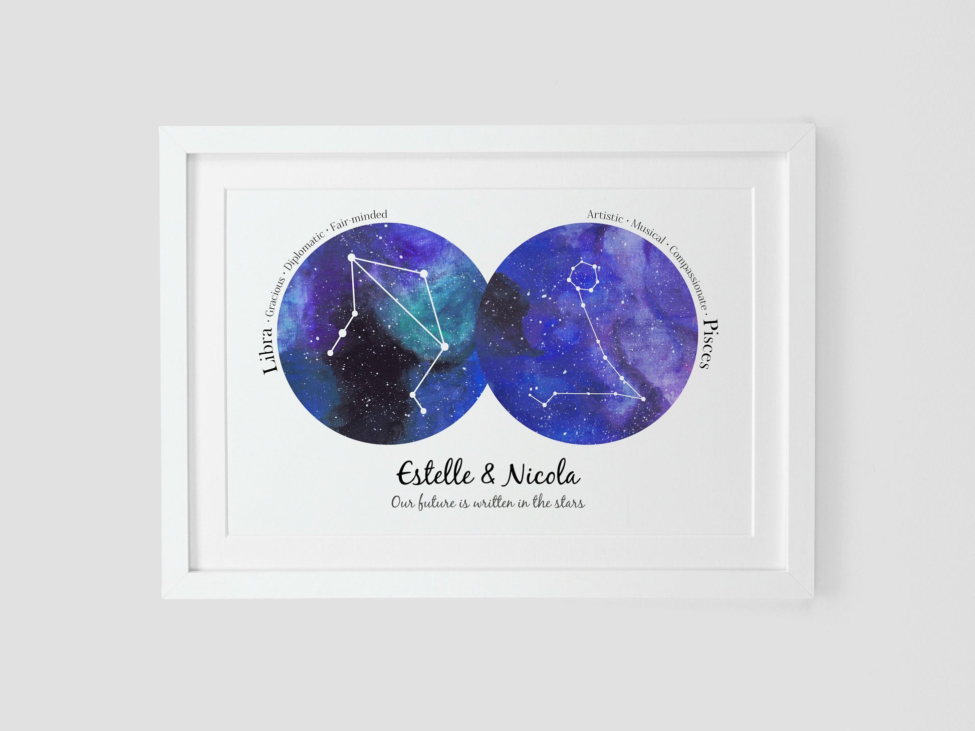 Couple star sign personalised gift | Astrology wedding anniversary present VA225