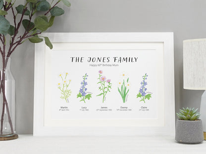 Family birth month flower gift | Hand painted watercolour flowers VA222